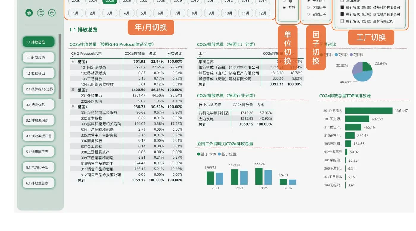 企业碳管理数字化平台产品界面